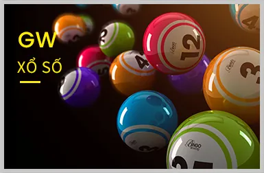 Bảng điều khiển cá nhân hóa của w88vt casino