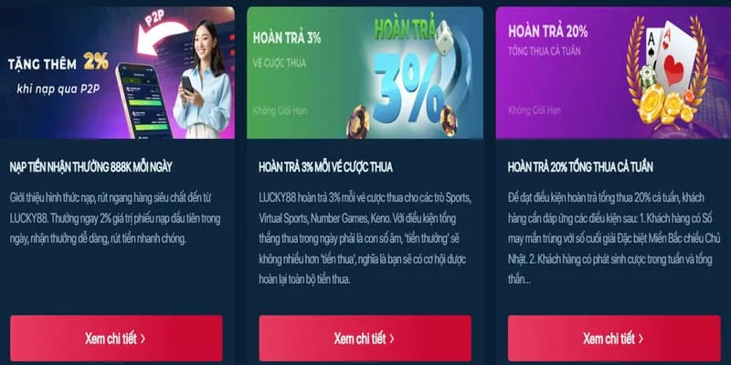 Phân tích chuyên sâu về nền tảng giải trí trực tuyến hàng đầu W88VT Casino